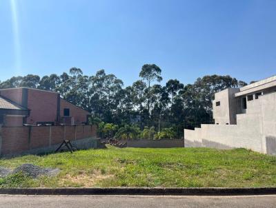 Terreno para Venda na cidade de Limeira no bairro Portal De S&atilde;o Clemente