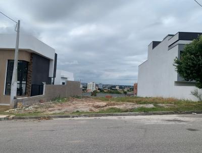 Terreno para Venda na cidade de Sorocaba no bairro Residencial Pampulha